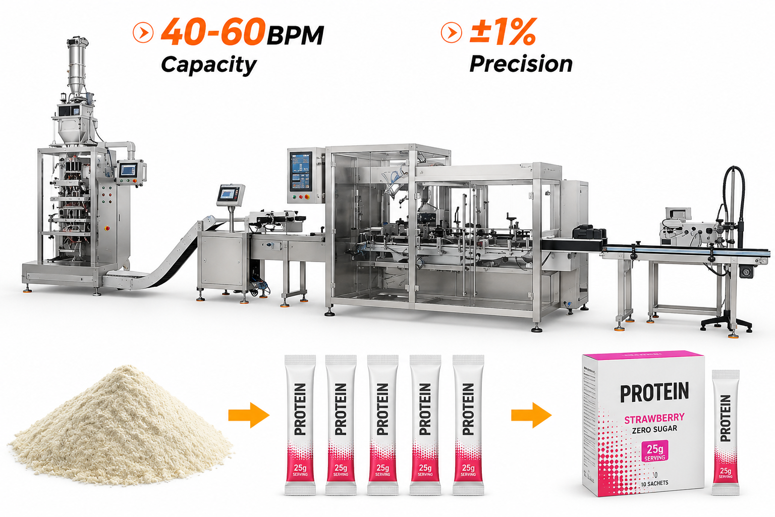 Protein Powder Plant thumbnail 4